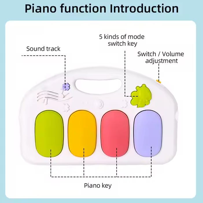 تشک بازی پیانویی ریموت دار بلوتوثی جغد kids melody کد 6657b آبی | زیرانداز بازی موزیکال